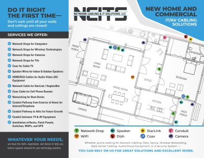 Network Cabling  IT Solutions Brochures p1 (002).jpg